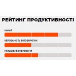 Покрышка Maxxis IKON 29 Wire
